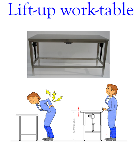 liftuptable